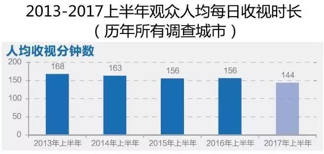 黔人口发 2018 15号_国信证券对 泰九掌门人 张定军发免职令 15年泰九模式自此结(2)