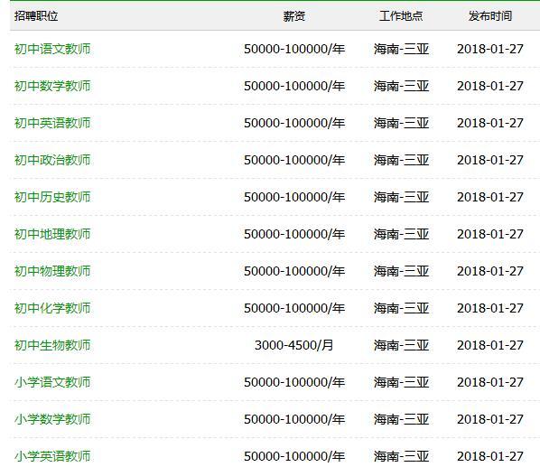 书法教师招聘信息_广东省教育厅 教师招聘要把书法能力作为录用条件(4)