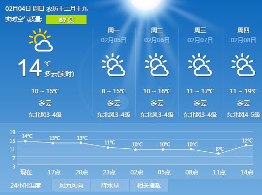 海口2018人口总量_海口人口2020总人数口(3)