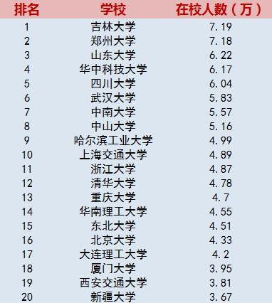 中国人口数量2017_2017年底旅居日本外国人数达256万人中国人最多