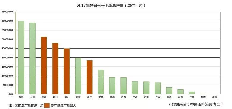 我国经济总量3645亿元 位居世界第(3)