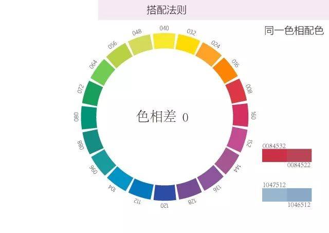 颜色混搭可以怎么形容_格子混搭颜色卧室(2)