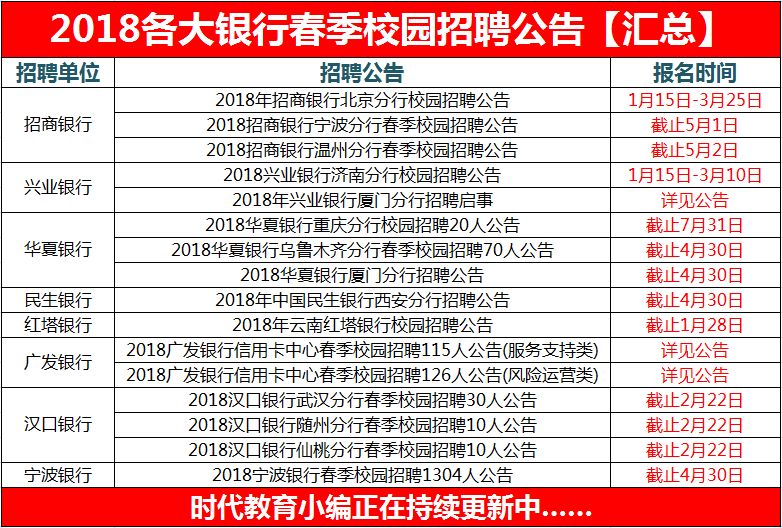 招聘公示_招聘公告矢量图免费下载 cdr格式 编号18112056 千图网(2)