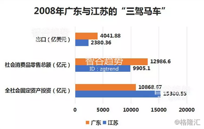 揭阳中石化项目能带动多少gdp_中石油炼化一体化项目进展顺利,预计带动揭阳千亿以上GDP增量