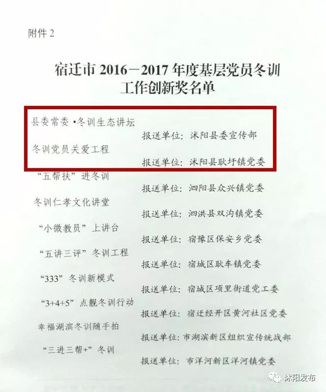 沭阳县耿圩镇党委