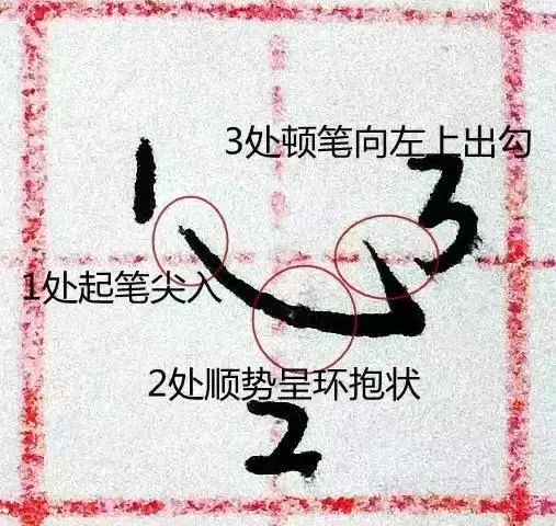 硬笔书法19种基础笔画运笔图解