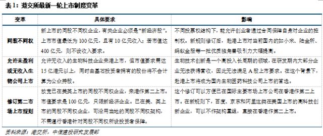 晚清人口增长促进银行业信贷业_晚清照片(2)