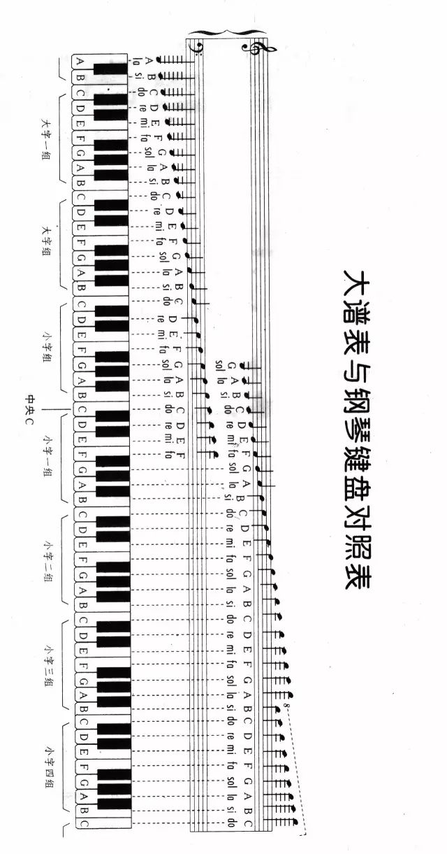 新闻联播片头曲谱_新闻联播片头曲简谱(5)