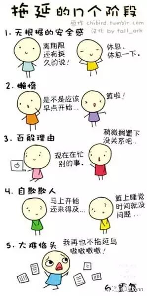 你是不是也患上了拖延症晚期?