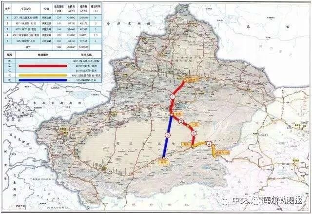 意义非凡 该项目对完善新疆高速公路网的布局, 改善沿线地区交通基础