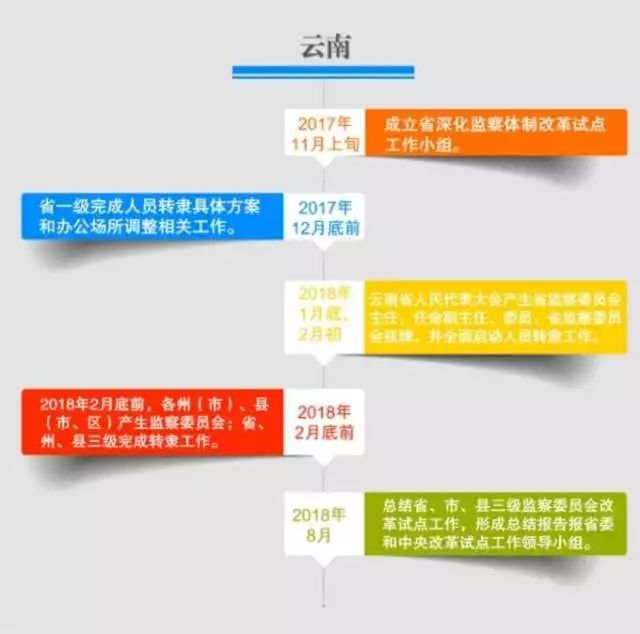 一个国家人口众多的利与弊_怀孕一个月图片(2)