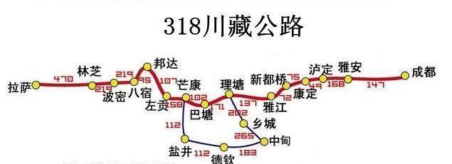 西藏自驾游线路攻略川藏317318青藏滇藏和新藏都全了