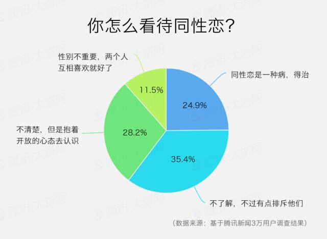 诸暨人口2017_祥生 金地 奢居城芯 如你所愿 祥生 金地销展中心盛大开放