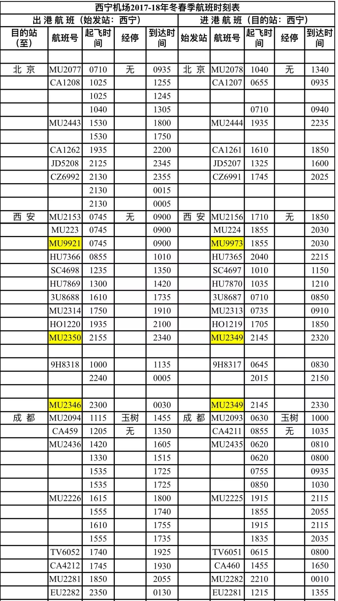 嘉峪关人口多少_嘉峪关 人口增速跟不上,楼市调整何去何从