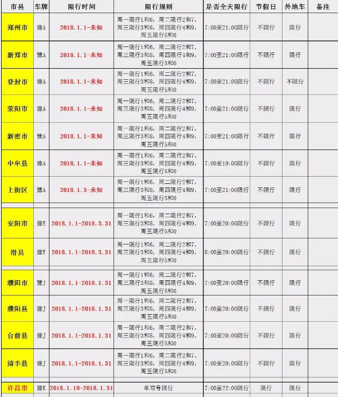 滑县现有人口多少_滑县地图(2)