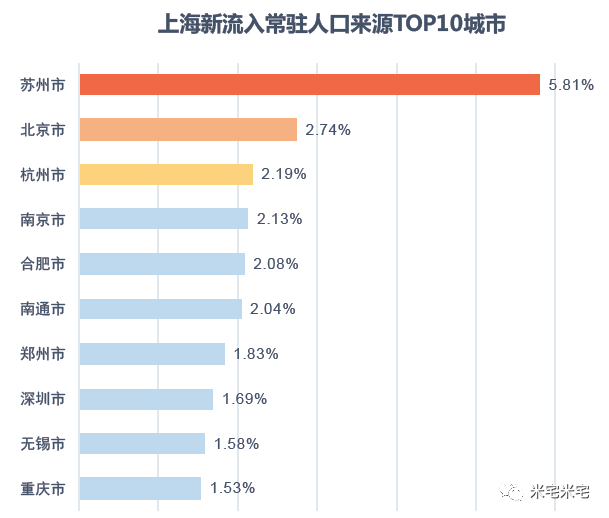 辽宁2017年人口数_辽宁舰(2)