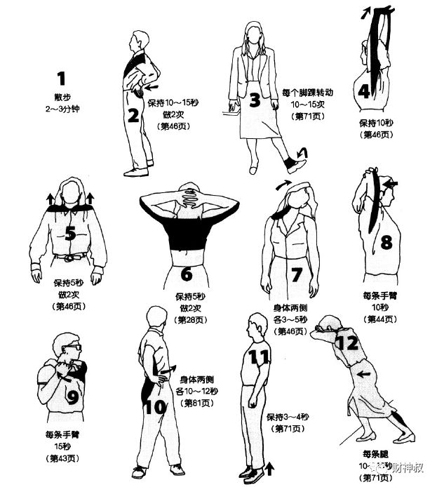 5张办公室的拉伸动作,改善工作中的亚健康是多么重要!