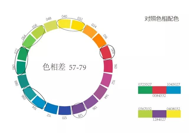 颜色混搭可以怎么形容_格子混搭颜色卧室(2)