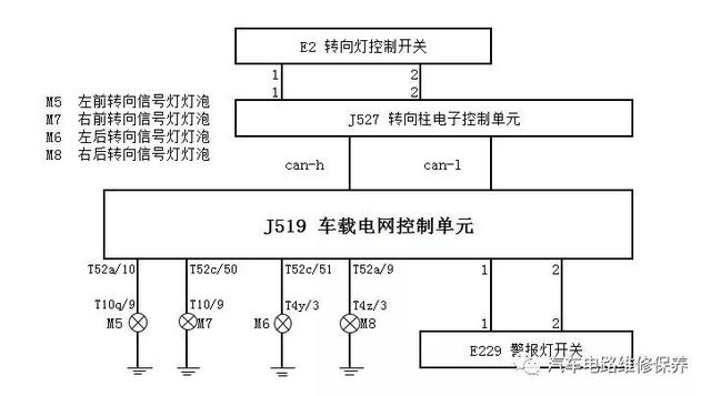 控制逻辑:经查询维修手册,画出对应电路简图如下:故障现象:一辆2013款