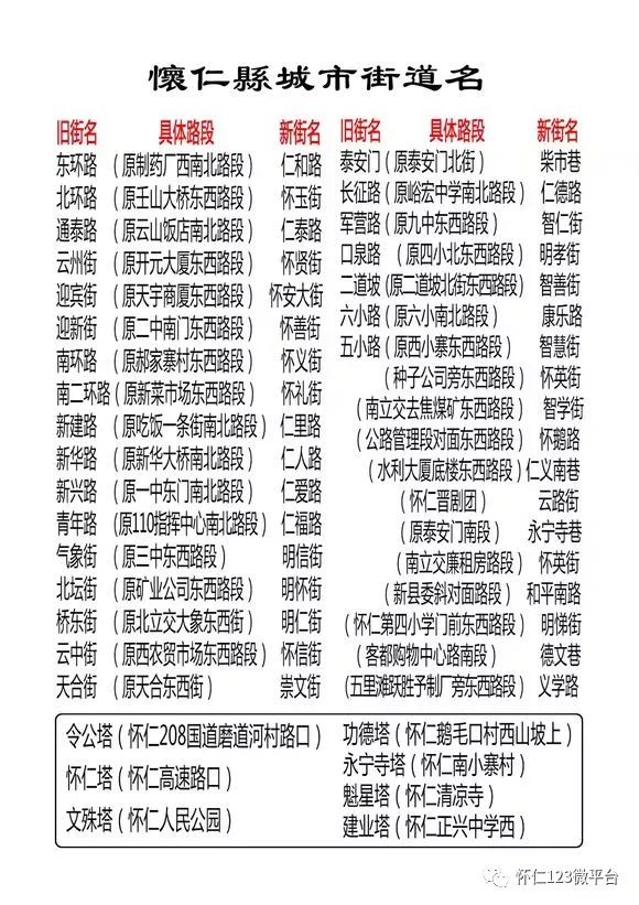 怀仁人口有多少_朔州 怀仁等56个煤矿生产能力调整 事关很多人的就业问题 图