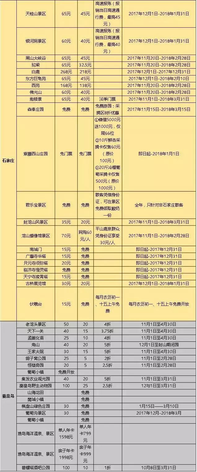 燕郊多少人口_通州拆的有多狠,燕郊机会就有多大 通州今年已疏解