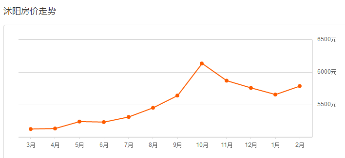 泗洪人口_江苏宿迁面积最大的县,和安徽宿州相邻,人口超百万