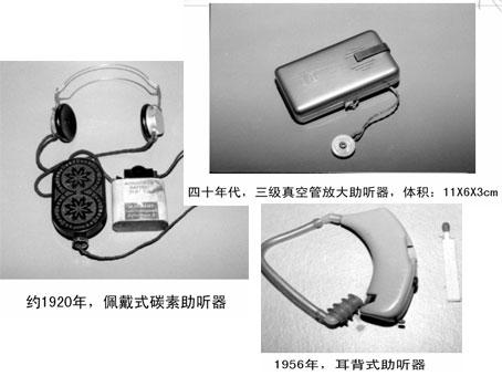 助听器的发展历史