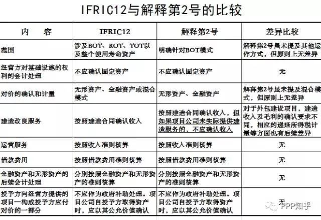 金融gdp计算方法_中国GDP增长率达标 股市暴涨贡献了0.5个百分点(2)