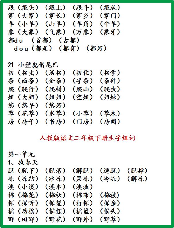 小学老师悉心整理小学生字组词全部掌握保6年语文次次第一