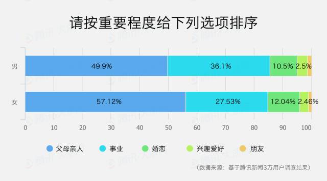 诸暨人口2017_祥生 金地 奢居城芯 如你所愿 祥生 金地销展中心盛大开放