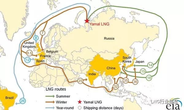 日本北海道东北地区经济总量_日本北海道图片