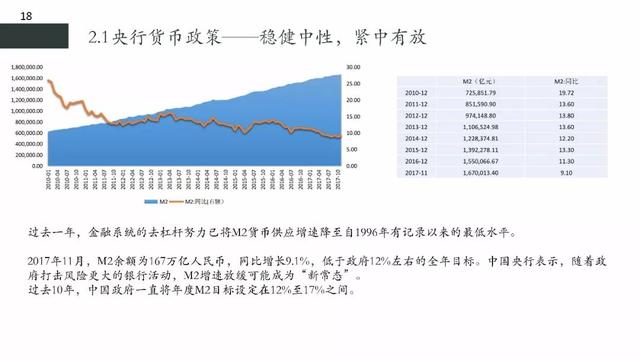 流动人口网络与性健康(2)