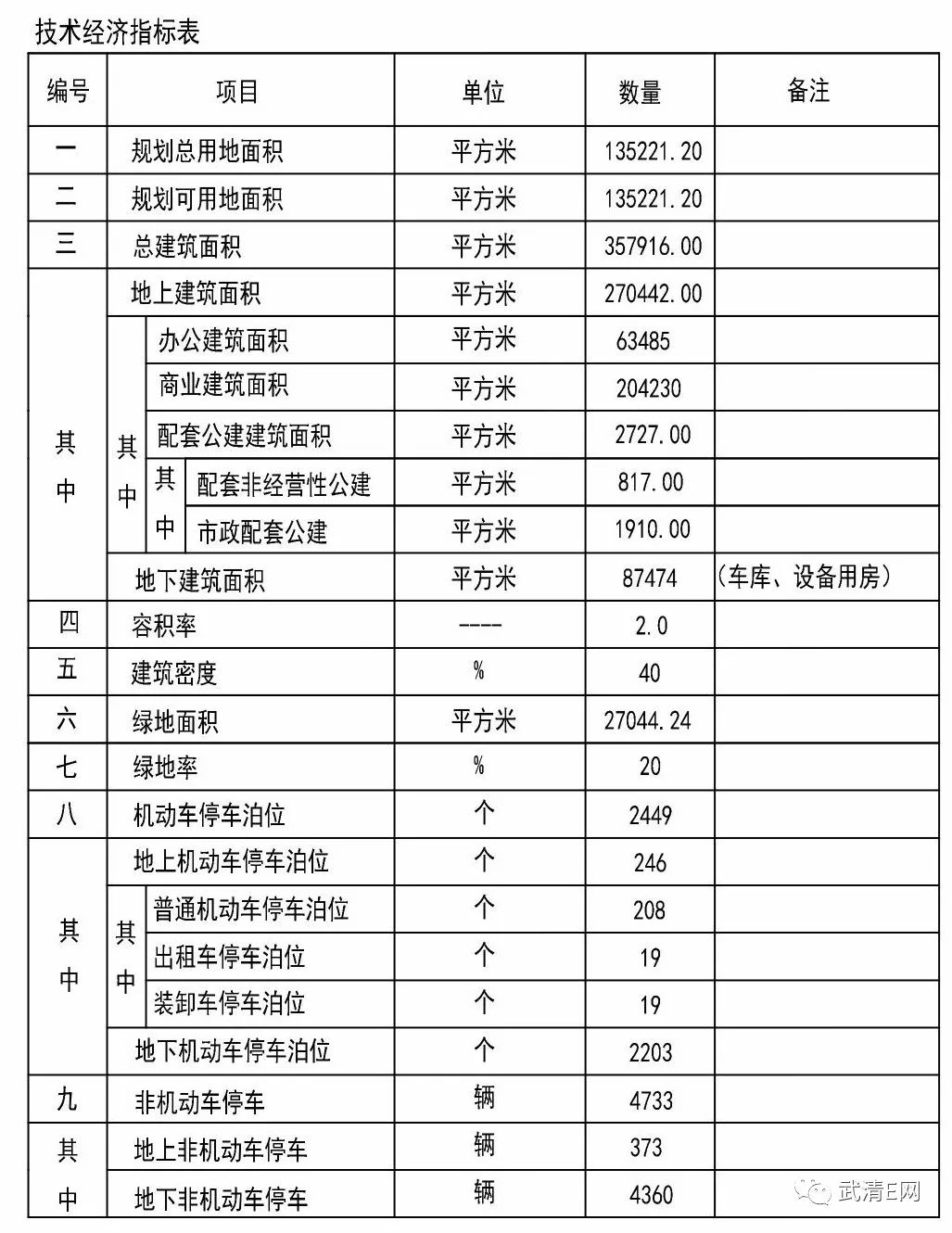 武清招聘信息网_企业招聘简单了 在武清找工作更容易了(4)