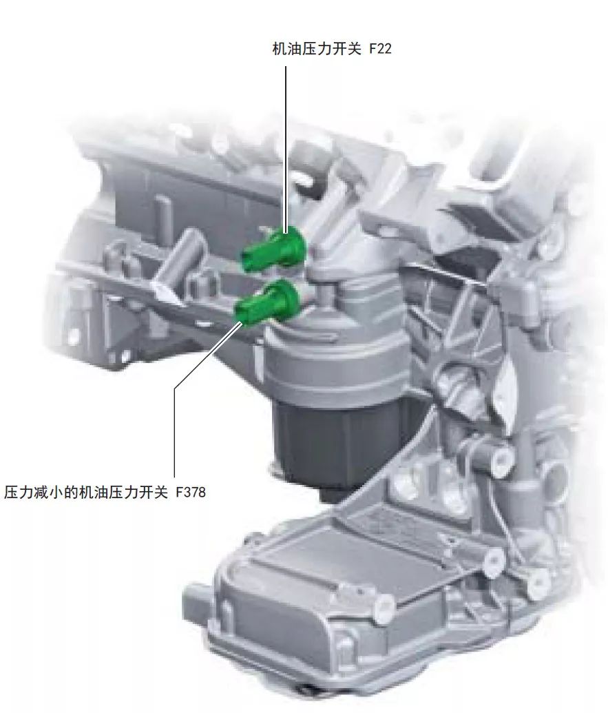 奥迪4.0升v8全新tfsi双涡轮增压发动机技术解析之机油