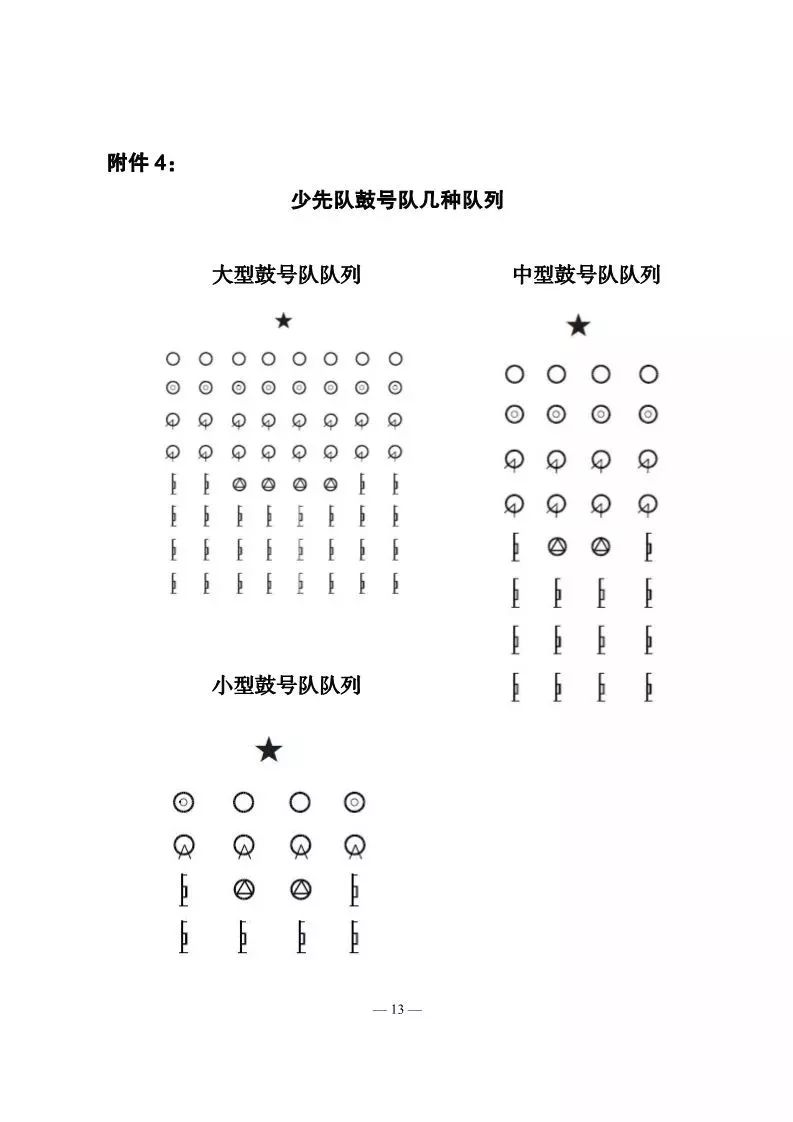 少先队鼓号队建设标准梳理版来啦快来提出你的宝贵意见吧