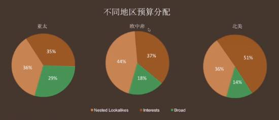 短剧受众定位的深度解析