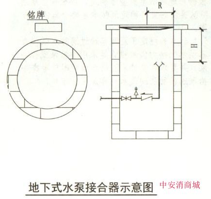 消防供水管道和消防水泵接合器-消防器材推荐