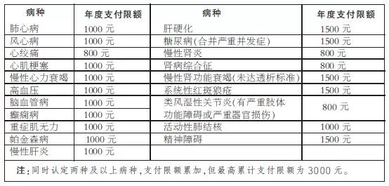 石家庄人口昰多少_石家庄地区人口分布图