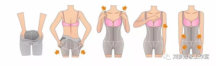调整文胸关键是将手臂,腋下,背部多余的脂肪调拨至罩杯中.