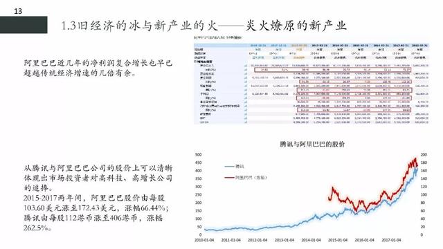 流动人口网络与性健康(2)