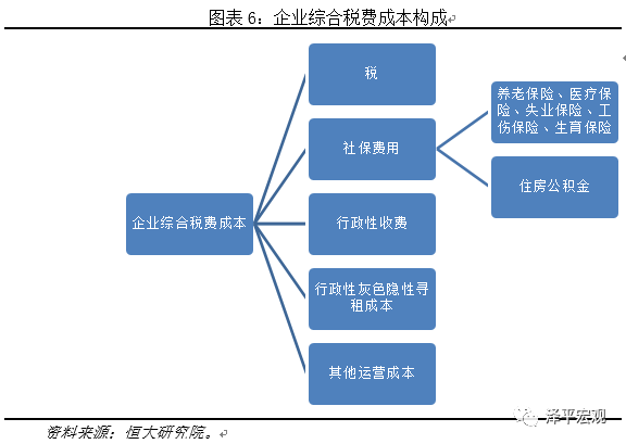 税收占gdp比重反映什么_税收缴款书是什么样子(2)