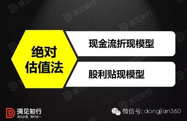 财经 正文 来源: 中国投行俱乐部 传统的估值方法(a股) 传统的估值