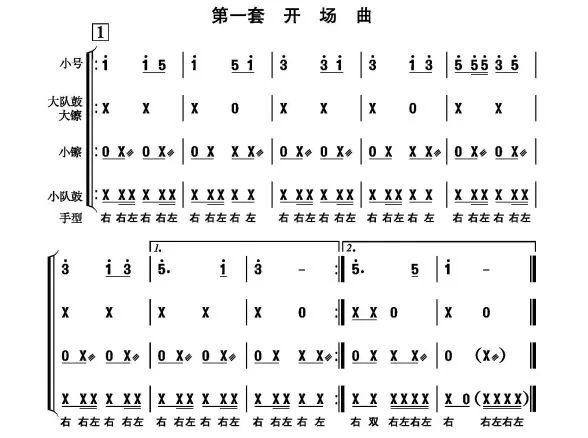 总谱共十套曲目,包括:开场曲,进行曲,出旗曲,退旗曲,颁奖曲,授巾曲