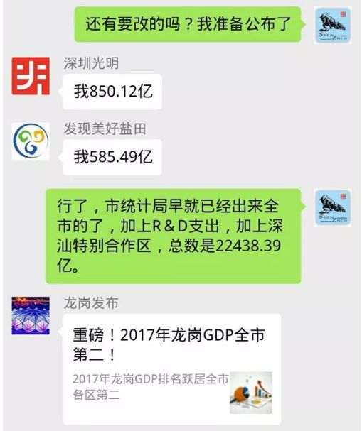 为什么龙岗gdp第二_中国世界gdp排名第二