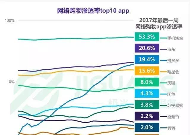 美国icu床位数占人口比例_美国有色人口比例(2)