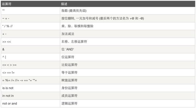 gdp简单编程入门_C 简单编程