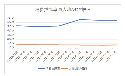 东德和苏联人均gdp_列国志 东德是东欧最发达的国家(2)