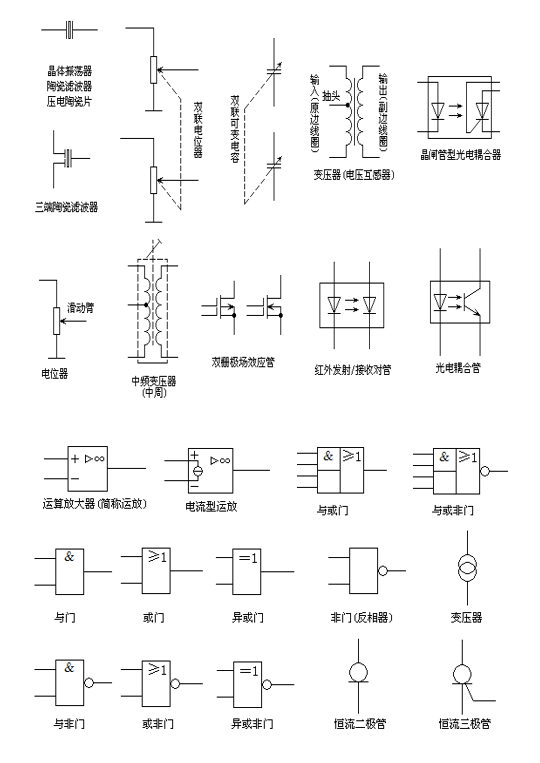 分享| 电路图符号大全 cad电路图纸