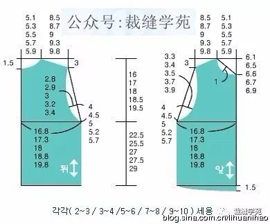 宝宝内衣裁剪_宝宝连体衣裁剪图(2)