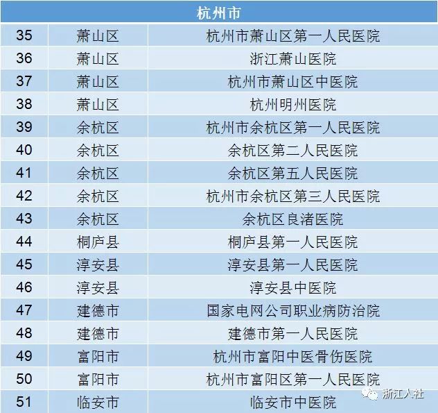 全员人口统筹管理信息系统_凹凸世界图片全员(2)